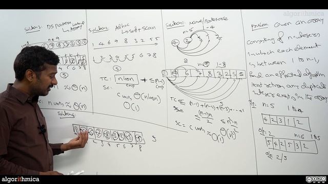 Find Duplicates in an Array (Python) -Part 4 of 4 || Smart Coding & Interview Series || Algorithmic смотреть онлайн
