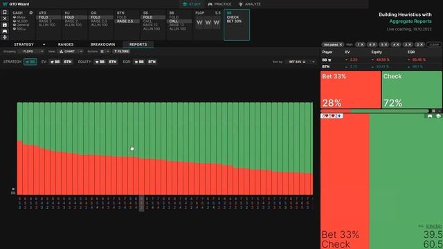 The Ultimate Guide to Poker Aggregate Reports смотреть онлайн