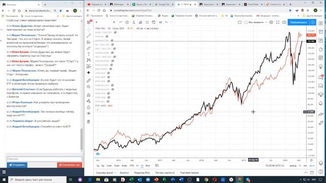 Вкладывать ли ДЕНЬГИ в ETF ? смотреть онлайн