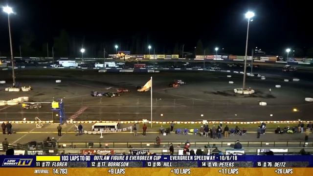 Outlaw Figure 8 Racing: Evergreen Cup 2018 - Evergreen Speedway смотреть онлайн