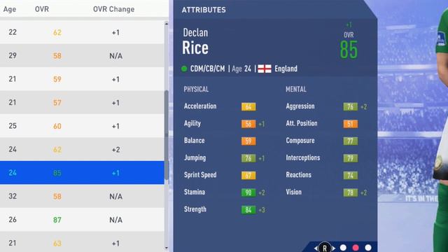 FIFA 19 | Declan Rice | Growth Test смотреть онлайн