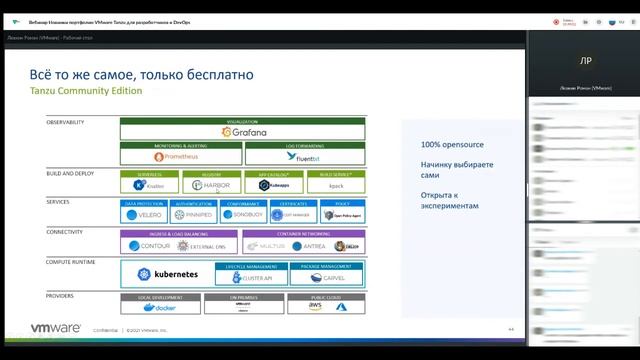 Новинки портфолио VMware Tanzu для разработчиков и DevOps смотреть онлайн