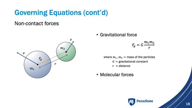 Discrete Element Methods смотреть онлайн