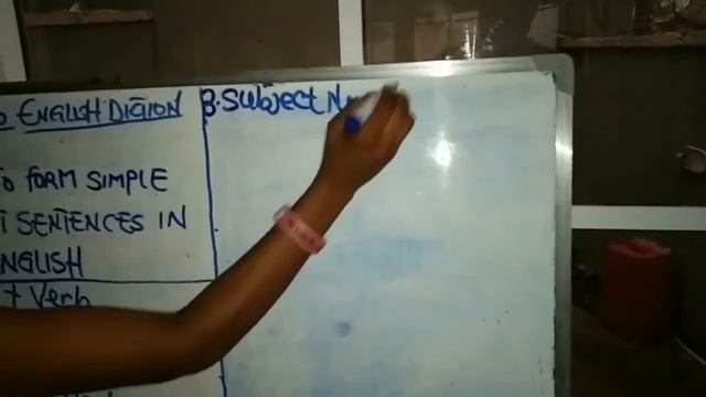 HOW TO FORM SIMPLE CORRECT SENTENCES IN ENGLISH смотреть онлайн