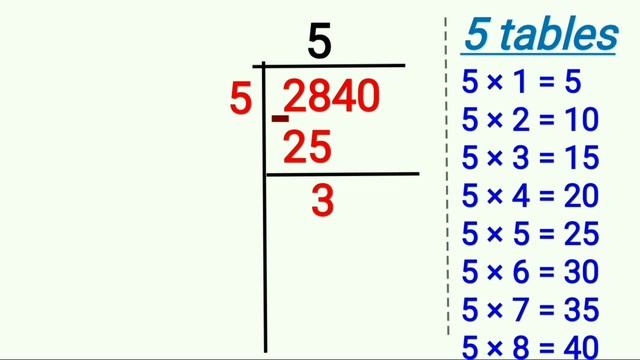 Division For Beginners | Long Division | Basic Maths | Tamil #division #basic_maths #saimaths