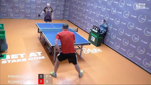 5 апреля 2021. Оранжевый зал. TT Cup смотреть онлайн