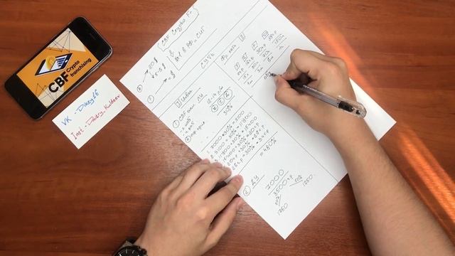 CBF Crypto Franchising - обман? Реальный отзыв о франшизе. Можно ли заработать?