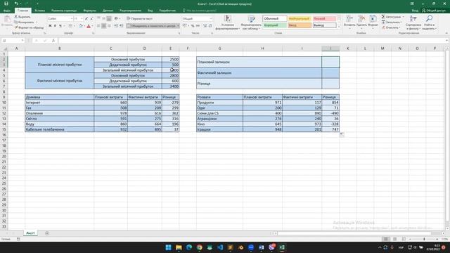 Розрахунки планових та фактичних витрат в Ексель смотреть онлайн
