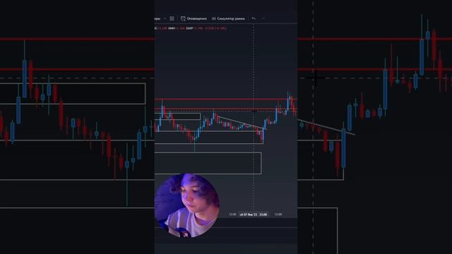 Месячная ЗП за 4 сделки на трейдинге! Трейдинг Криптовалют на OKX! Фьючерсы, Торговля на Solana смотреть онлайн