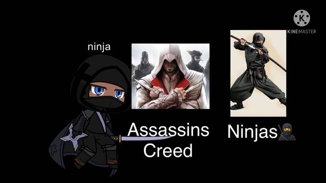 What some of my ocs are based of (i was bored so i made this) смотреть онлайн