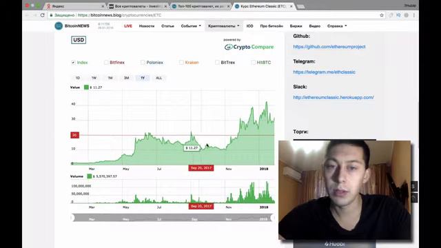 СТОИТ ЛИ ПОКУПАТЬ Ethereum Classic #ETC криптовалюту в 2018 Курс Эфир Классик
