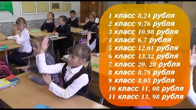 Определена стоимость учебников и пособий для школьников в 2017 году смотреть онлайн