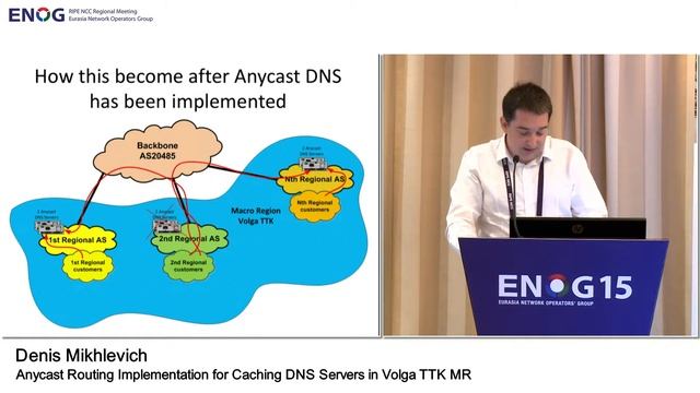ENOG 15: Anycast Routing Implementation for Caching DNS Servers .../ Denis Mikhlevich (EN) смотреть онлайн