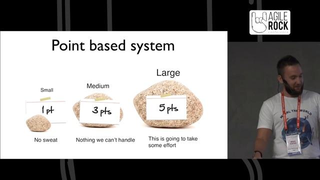 MIKALAI ALIMENKOU | Agile анти-паттерны: 10 лет спустя | Agile Rock Conference 2018 смотреть онлайн