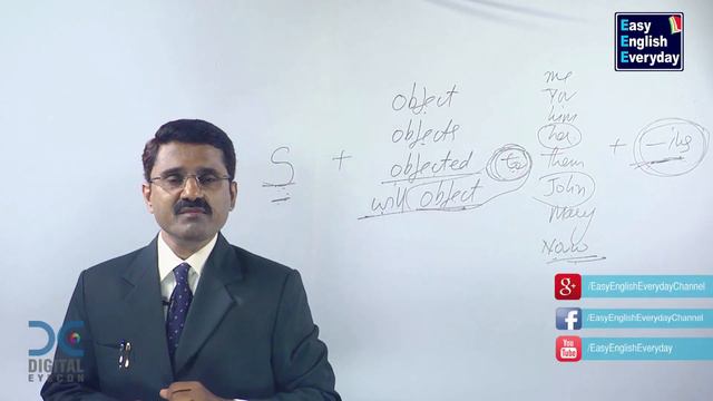 How to improve English grammar for student’s |How to use “objection” in a English | Video lecture смотреть онлайн
