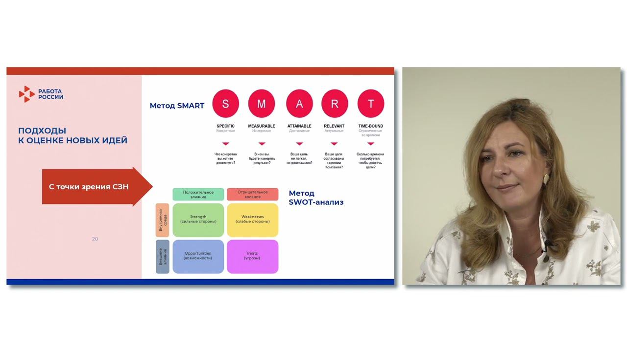 Оценка идей смотреть онлайн