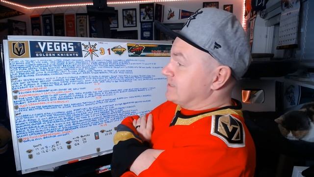 Reviewing Game Two, Wild vs Golden Knights смотреть онлайн