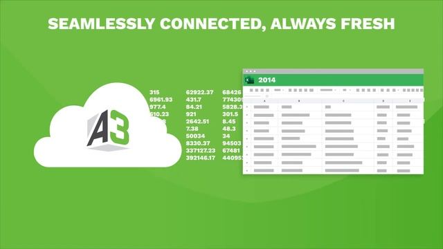 A3 Enterprise Excel Overview смотреть онлайн