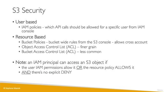 12 - Amazon S3 Introduction смотреть онлайн