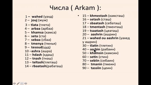 Марокканские цифры (Дарижа) - Moroccan Arabic Numbers Lesson смотреть онлайн