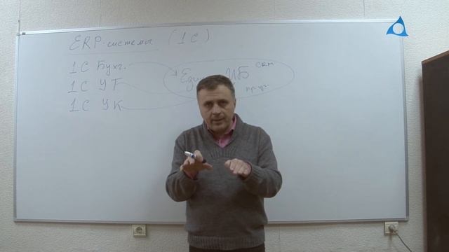 ERP-система в Молдове (на платформе 1С:Предприятие 8.) - Решитко Эдурад (Contabilizare) смотреть онлайн