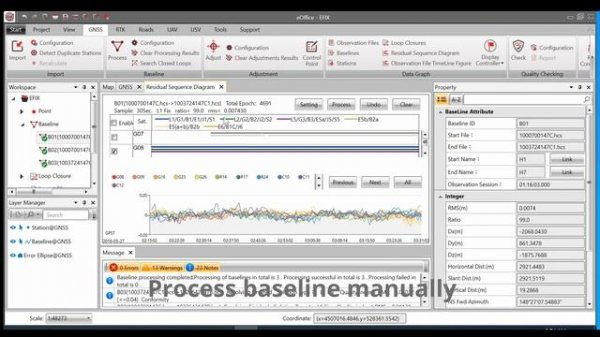 How to process static data with eOffice - EFIX