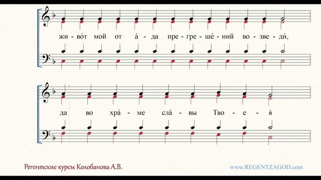 Глас 4, песнь 6, ирмос: 