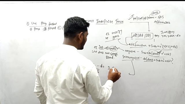 Present Indefinite Tense l Board exam 2025 l English grammar l inter board exam 2025 grammar смотреть онлайн