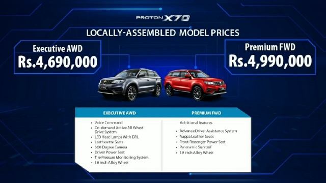 Proton X70 Launch In Pakistan | Proton  X70 | Proton X70 Prce, Specs & Features | Cars Master
