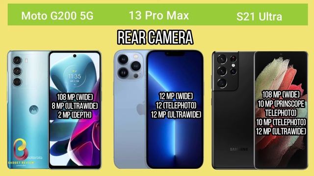 Motorolla Moto G200 5G VS Iphone 13 Pro Max VS Samsung Galaxy S21 Ultra 5G смотреть онлайн