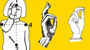 Почему Католики и Православные Крестятся по-разному? Занимательный факт!