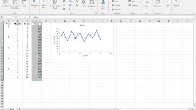 4 8 4 Seasonality with no Trend Umbrella Excel смотреть онлайн