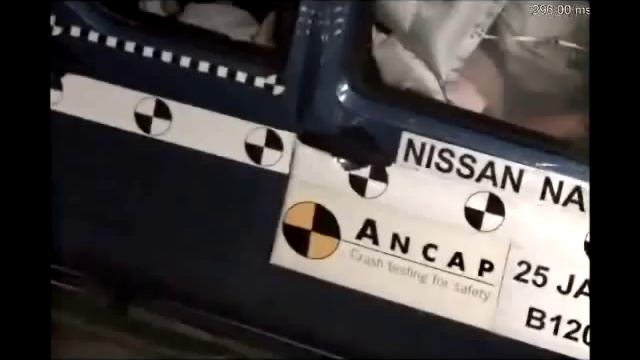 Nissan Navara Ancap Crash Test footage смотреть онлайн