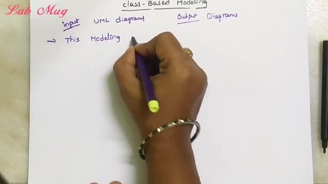Class based modeling in software engineering || software engineering in telugu смотреть онлайн