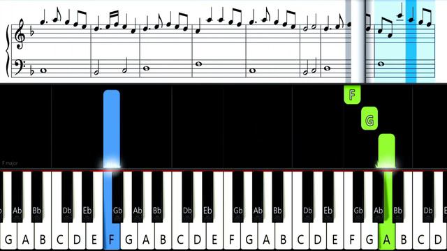 Fairy Tail Sad Theme - EASY Piano Tutorial [animelovemen] смотреть онлайн