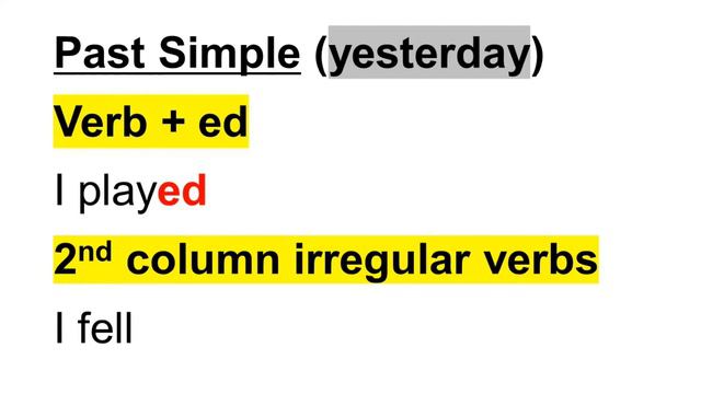 Past Tenses Formulas | Past Simple | Past Progressive | Present Perfect | Past Perfect смотреть онлайн