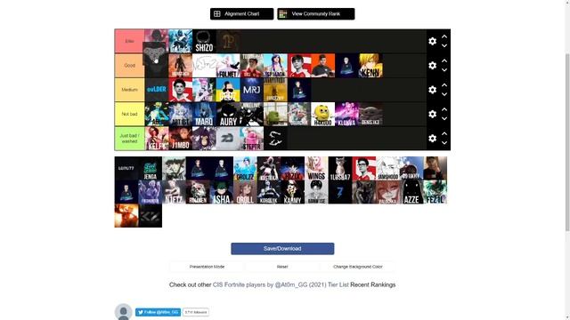 ШОКИРУЮЩИЙ ТИРЛИСТ ОТ STORMYRITE В ФОРТНАЙТ смотреть онлайн
