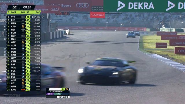 RE-LIVE | 🇩🇪 Qualifying 2 | Hockenheimring | DTM Trophy 2022 смотреть онлайн