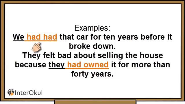 Past perfect tense Interokul English смотреть онлайн