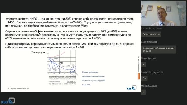 Влияние состава и свойств перекачиваемой среды на выбор материального исполнения насоса. смотреть онлайн
