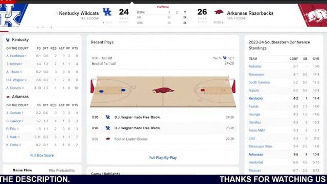 KENTUCKY VS ARKANSAS LIVE - NCAAM Basketball Game Score JAN 27, 2024 смотреть онлайн