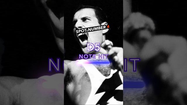 TOP 10: IMPOSSIBLE Freddie Mercury vocal lines смотреть онлайн