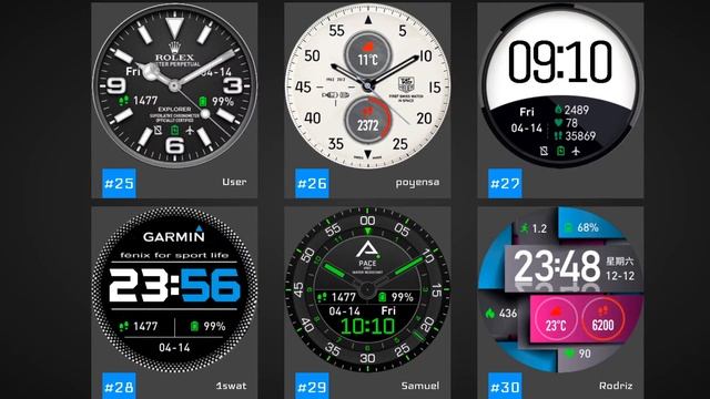 Top 50 Watch Faces For The Amazfit Stratos смотреть онлайн