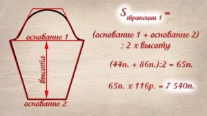 Сколько пряжи нужно на свитер, джемпер и т.д.?