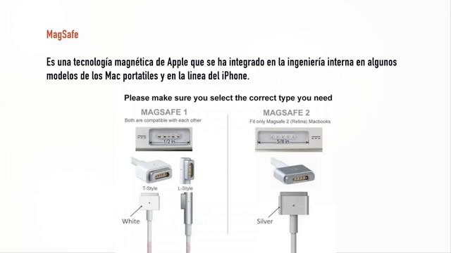 Identifica los puertos de tu Mac  смотреть онлайн