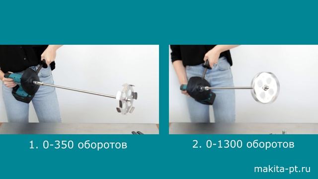 Makita DUT130Z Аккумуляторный миксер от Макита| Обзор, комплектация, характеристики | НОВИНКА 2019 смотреть онлайн
