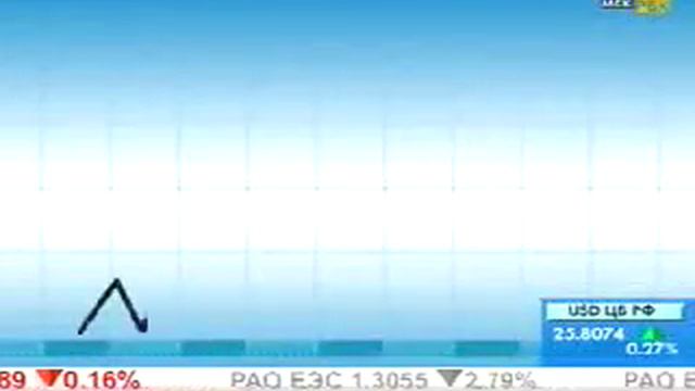 Восходящие. нисходящие и симметричные треугольники смотреть онлайн