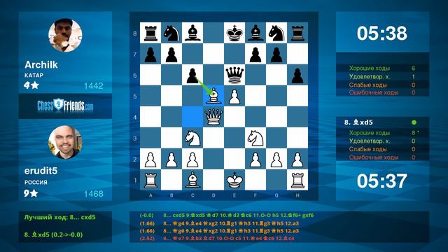 Chess Game Analysis: Erudit5 - Archilk : 0-1 (By ChessFriends.com)