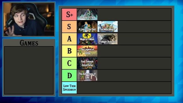 What is the best Zelda Speedrun? (SPEEDRUNNER TIER LIST) смотреть онлайн