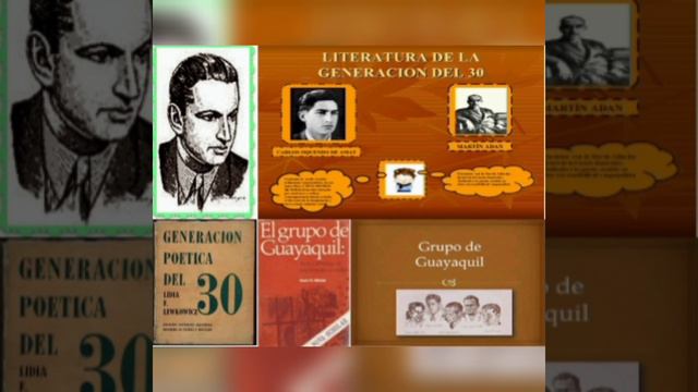 Realismo Social Ecuatoriano "Generación del 30" смотреть онлайн